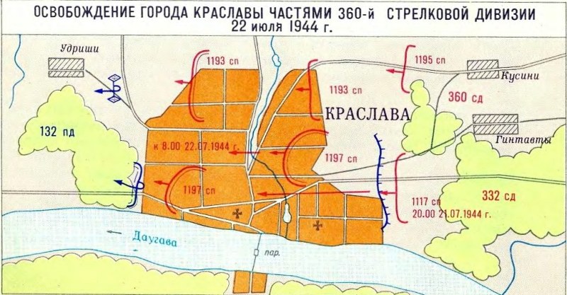The Liberation of Kraslava - 1944