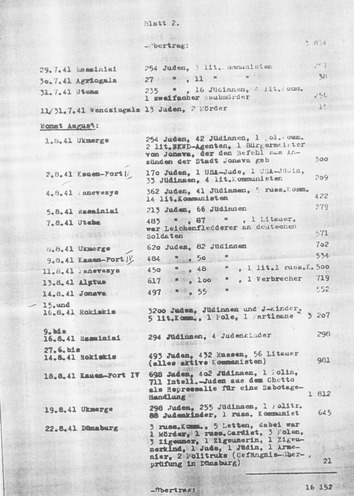 Jäger Report of Einsatzcommando 3 - Page 2
