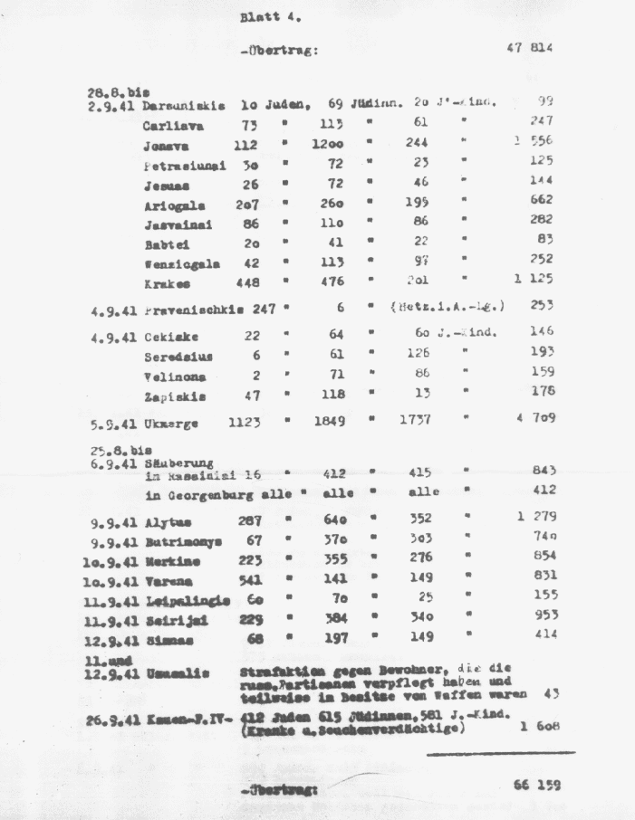 Jäger Report of Einsatzcommando 3 - Page 4