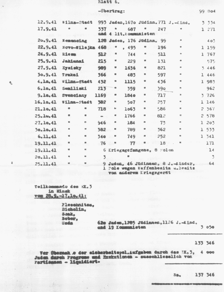 Jäger Report of Einsatzcommando 3 - Page 6