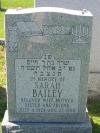 Sarah Seligman-Bailey - grave